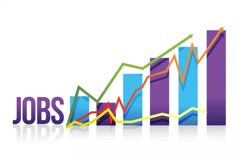 Labor Costs, Wages Show Second-Quarter Rise